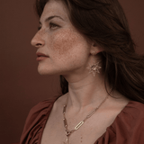 Zoe & Morgan Lemon Quartz Sunburst Earrings